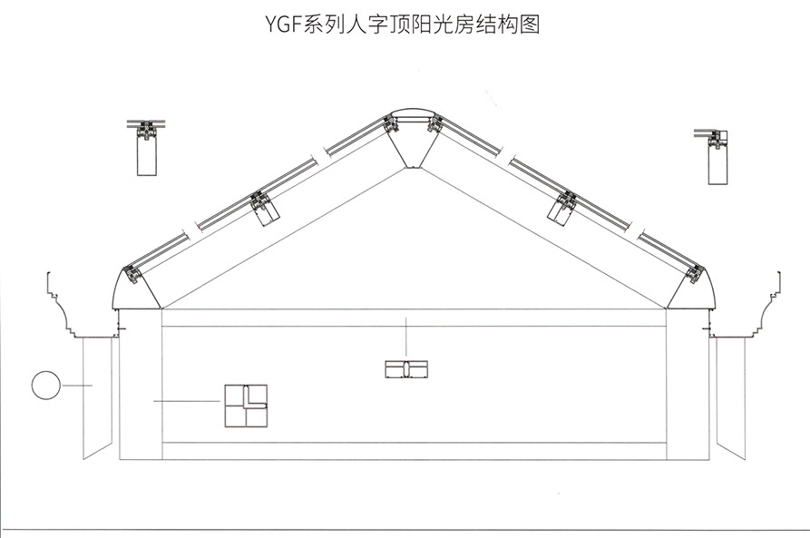 啟東門窗_啟東鋁合金_啟東鋁材_南通暉璜門窗有限公司_WYYGF系列陽(yáng)光房